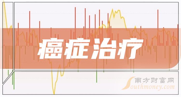 小巷深處的獨(dú)特小店，腫瘤上市公司閃耀抗癌明珠！