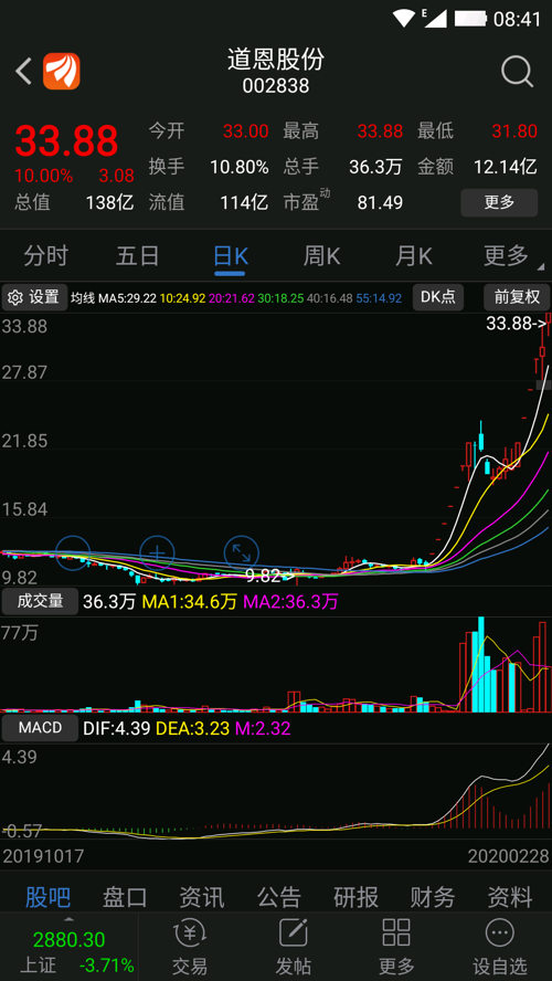 股票行情000652深度解析，背景、重大事件與地位回顧