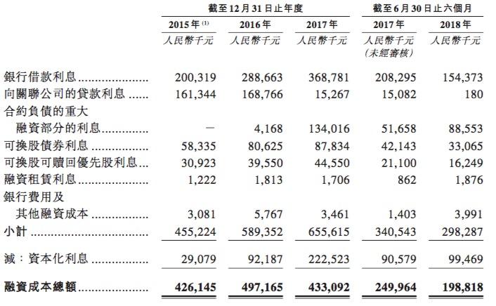 文旅上市公司投資分析與選擇指南，投資步驟與策略解析